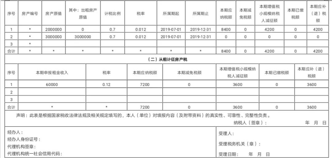 醫(yī)療器械經(jīng)營(yíng)注冊(cè) 醫(yī)療器械經(jīng)營(yíng)注冊(cè)
