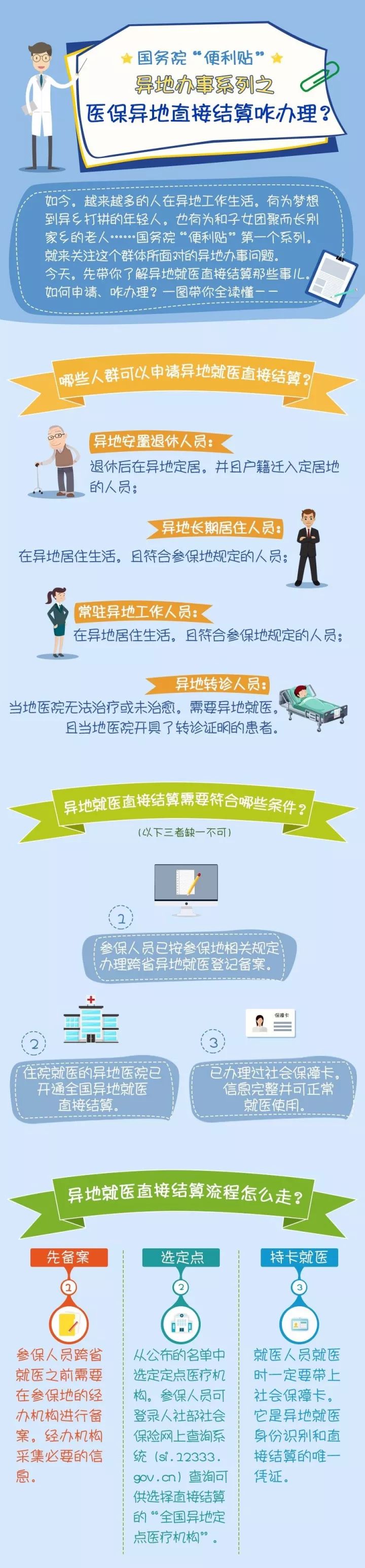財務(wù)代理，醫(yī)療器械經(jīng)營資質(zhì)辦理