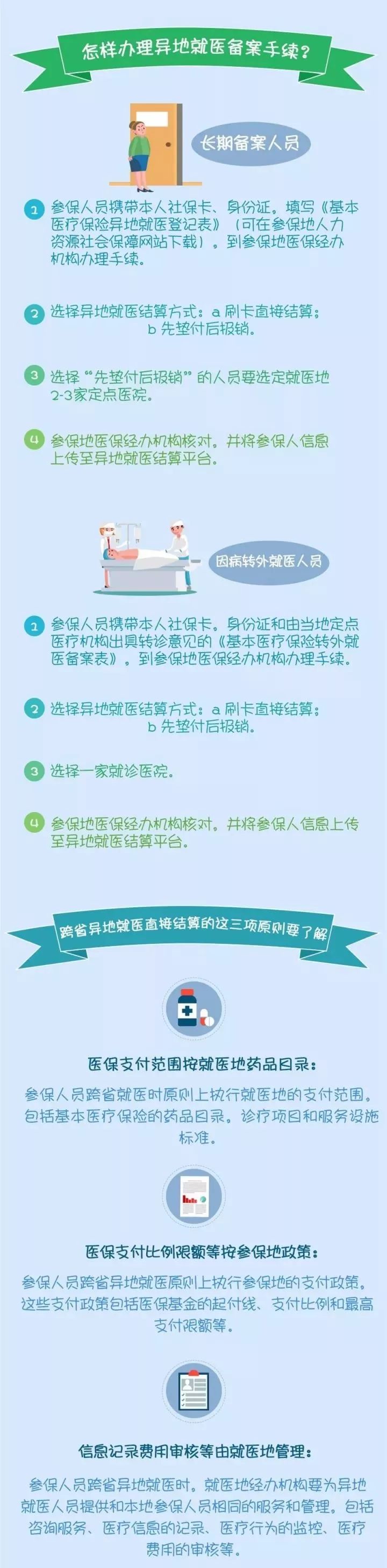 財務(wù)代理，醫(yī)療器械經(jīng)營資質(zhì)辦理