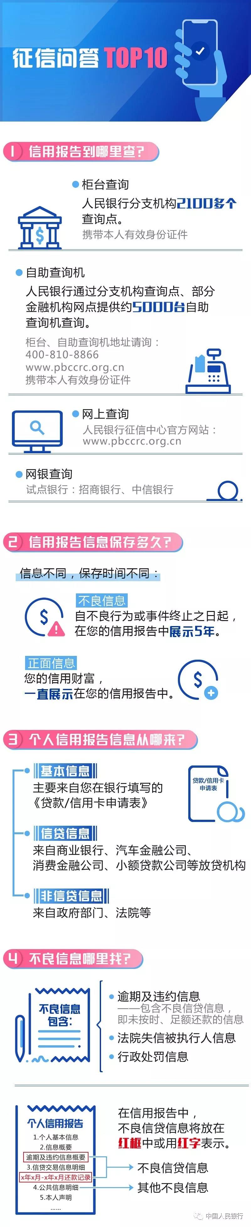 公司稅務(wù)、醫(yī)療器械經(jīng)營(yíng)許可