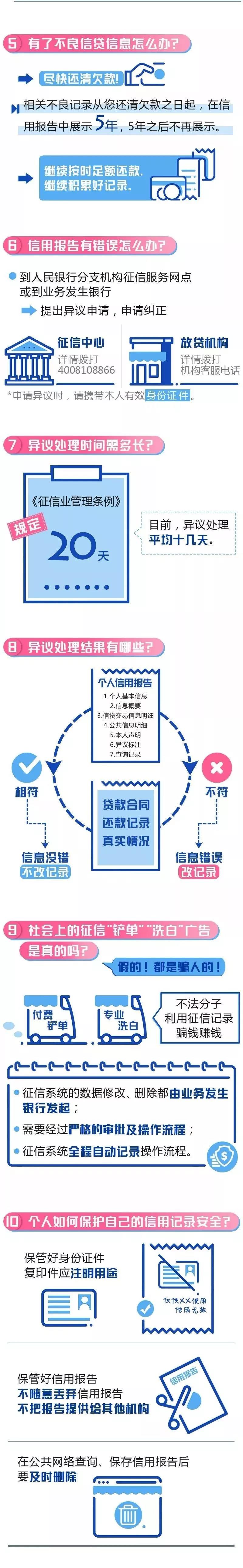 代理記賬、醫(yī)療器械經(jīng)營(yíng)許可