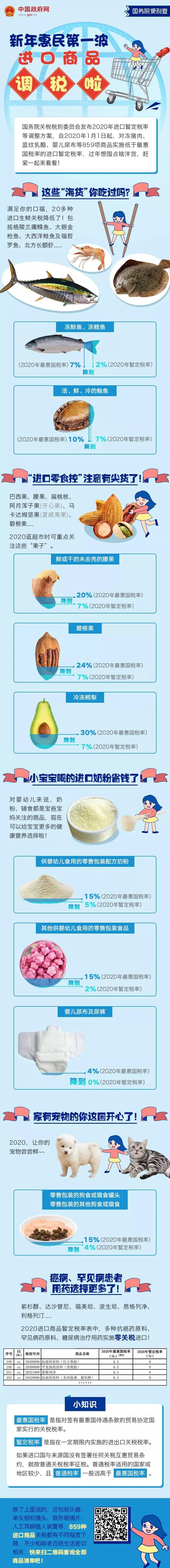 財(cái)務(wù)代理、代理記賬
